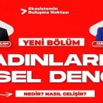 Lokasyon Tv'nin Dördüncü Bölümüne Gülhan Toktay Konuk Oldu!